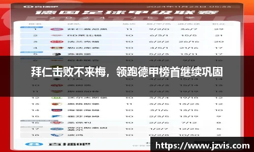 拜仁击败不来梅，领跑德甲榜首继续巩固