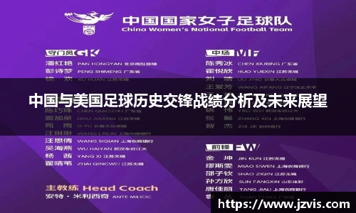 中国与美国足球历史交锋战绩分析及未来展望