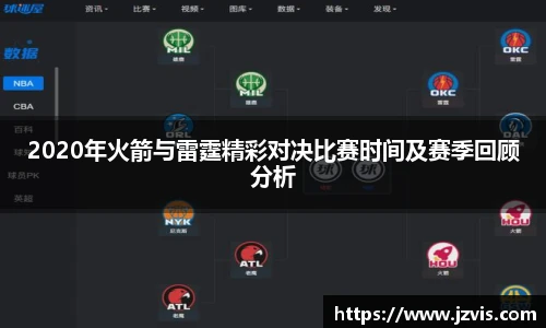 2020年火箭与雷霆精彩对决比赛时间及赛季回顾分析