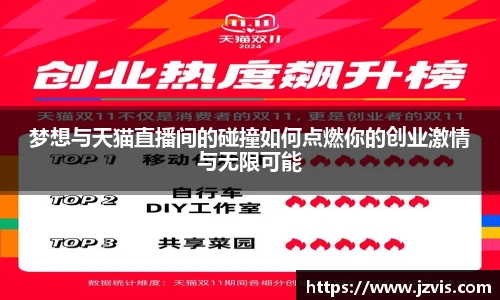 梦想与天猫直播间的碰撞如何点燃你的创业激情与无限可能