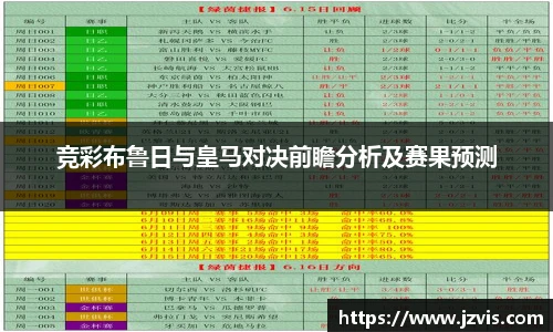 竞彩布鲁日与皇马对决前瞻分析及赛果预测