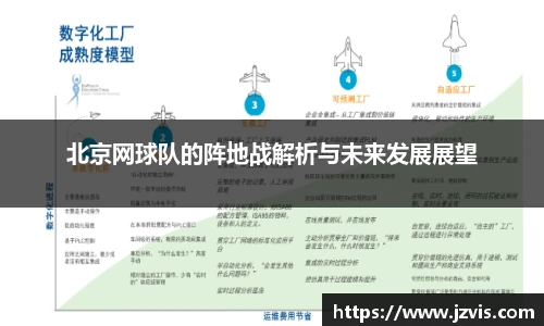 北京网球队的阵地战解析与未来发展展望